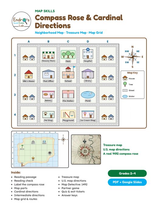 Compass Rose and Cardinal Directions resource cover
