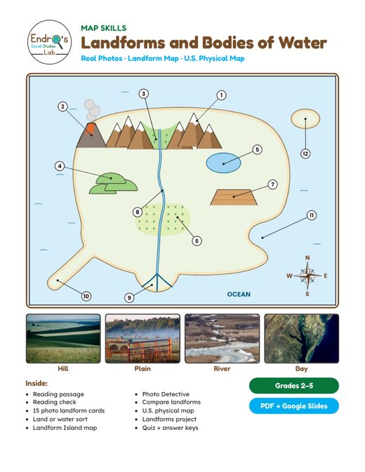 Landforms and Bodies of Water resource cover